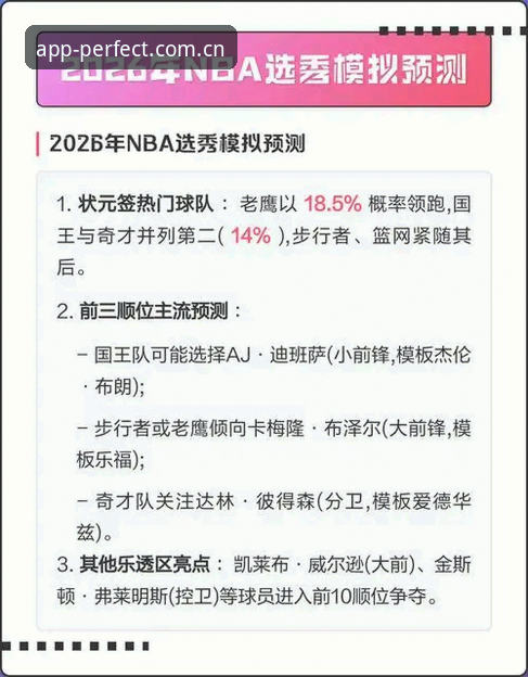 赌一把状元签？2026年NBA选秀大会避坑实用指南